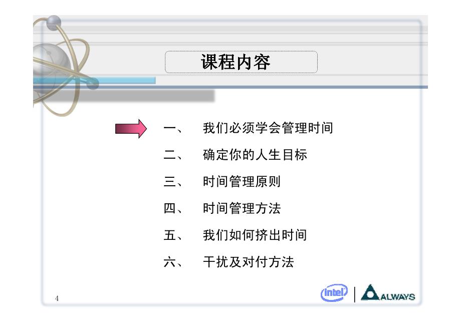 《时间管理》-英特尔公司培训资料_第4页