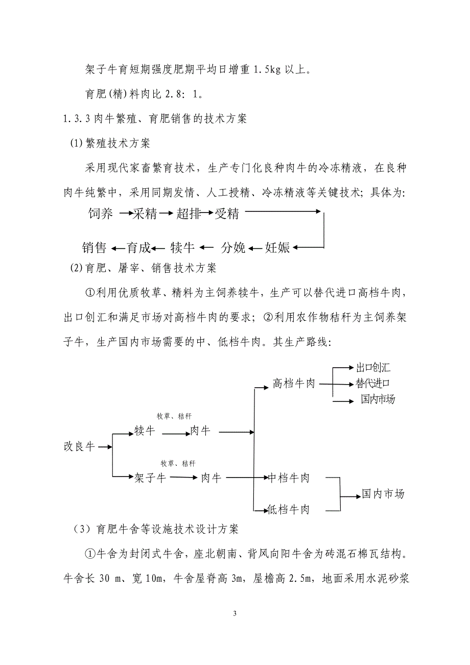 生态肉牛养殖可行性研究报告_第3页