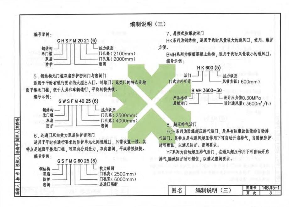 14BJ15-1 人防工程防护设备优选图集[参考]_第5页