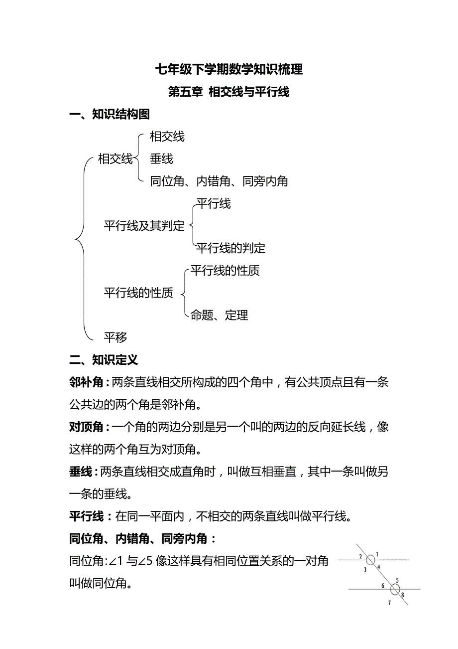 人教版初一下学期数学知识框架及知识点总结-_第1页