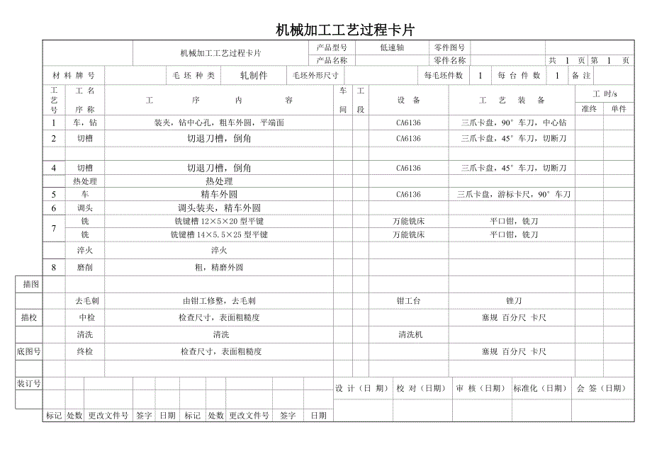 机械加工工艺过程卡片-_第1页