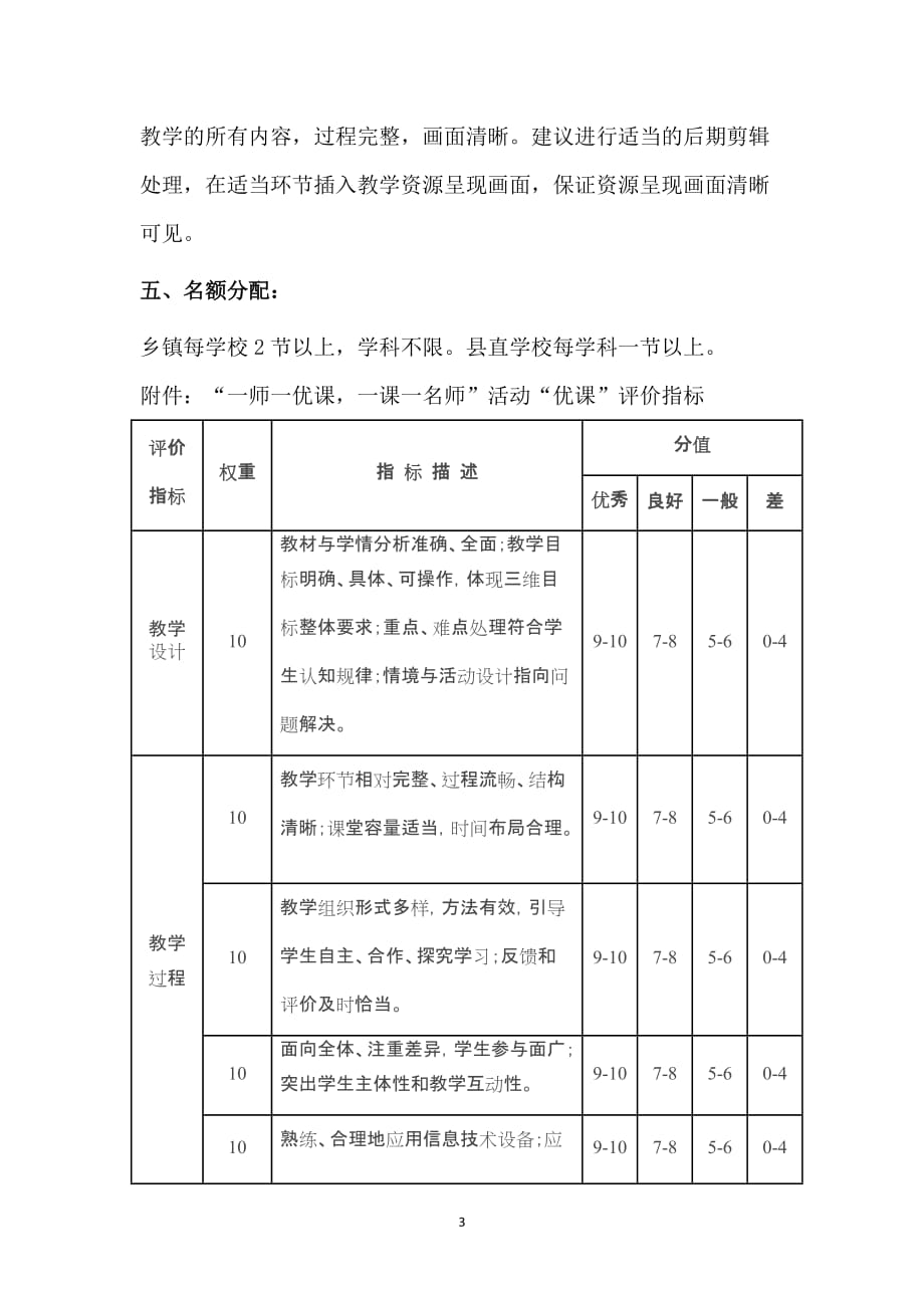 关于开展“一师一优课,一课一名师”活动的具体要求-_第3页