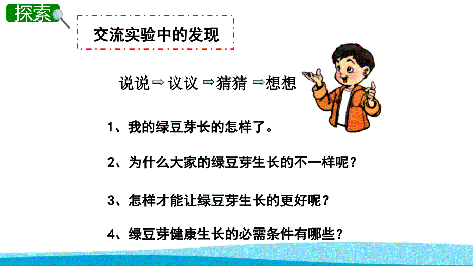 教科版小学科学五年级上册课件观察绿豆芽的生长PPT（附同步教案）_第2页