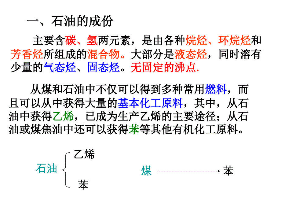 公开课_乙烯课件-_第2页