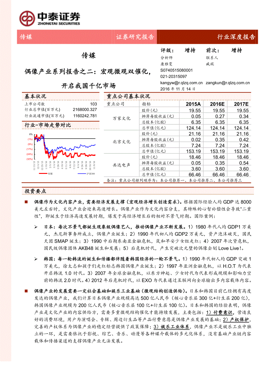 偶像产业专题_第1页