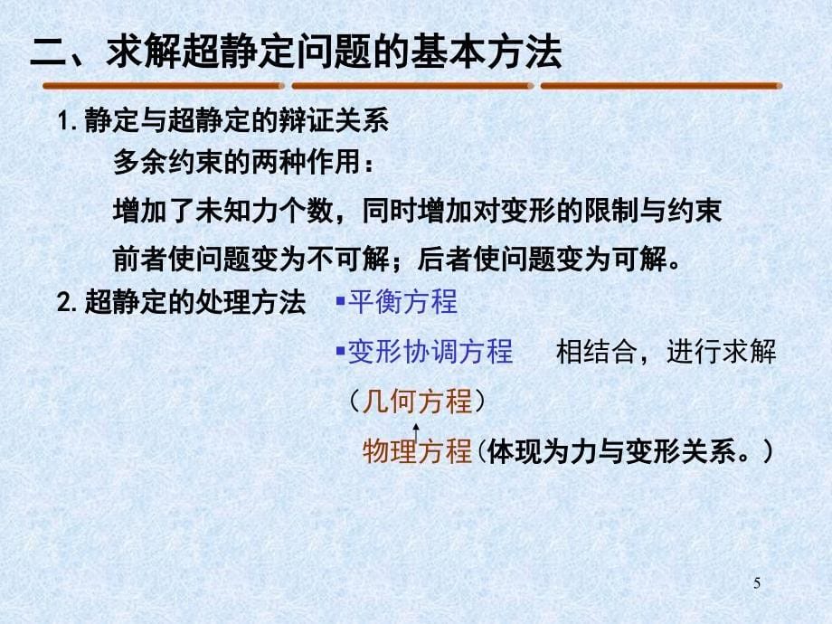 材料力学简单的超静定问题课件_第5页