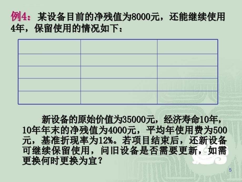 设备更新与租赁的经济分析例题课件_第5页