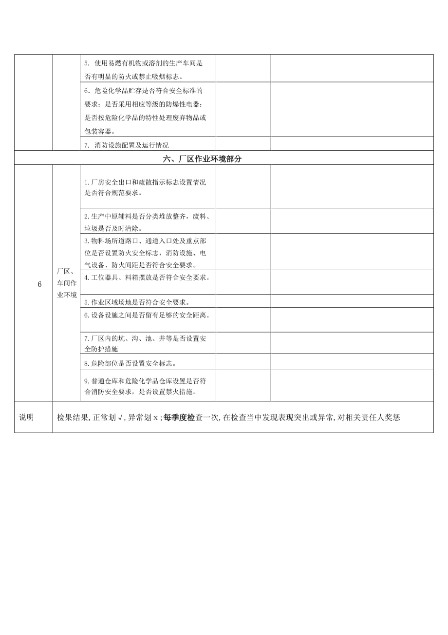 季度安全检查表-_第3页