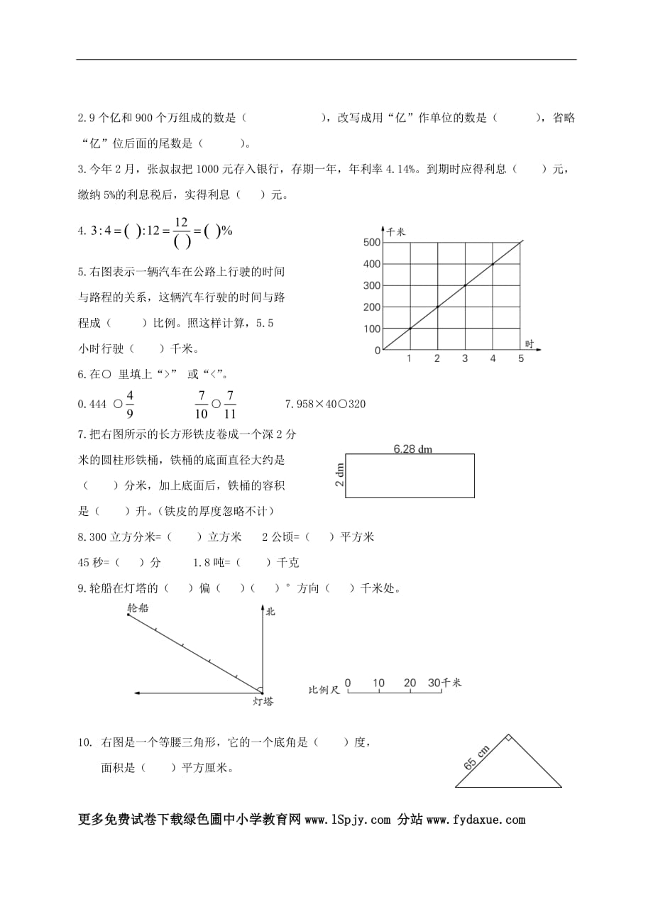 苏教版六年级下册数学期末试卷（题）_第2页