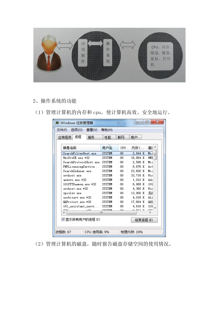 2.1 操作系统与计算机操作系统-_第2页