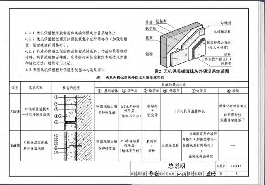 13CJ42 天意无机保温板系统建筑构造图册 [学习]_第2页