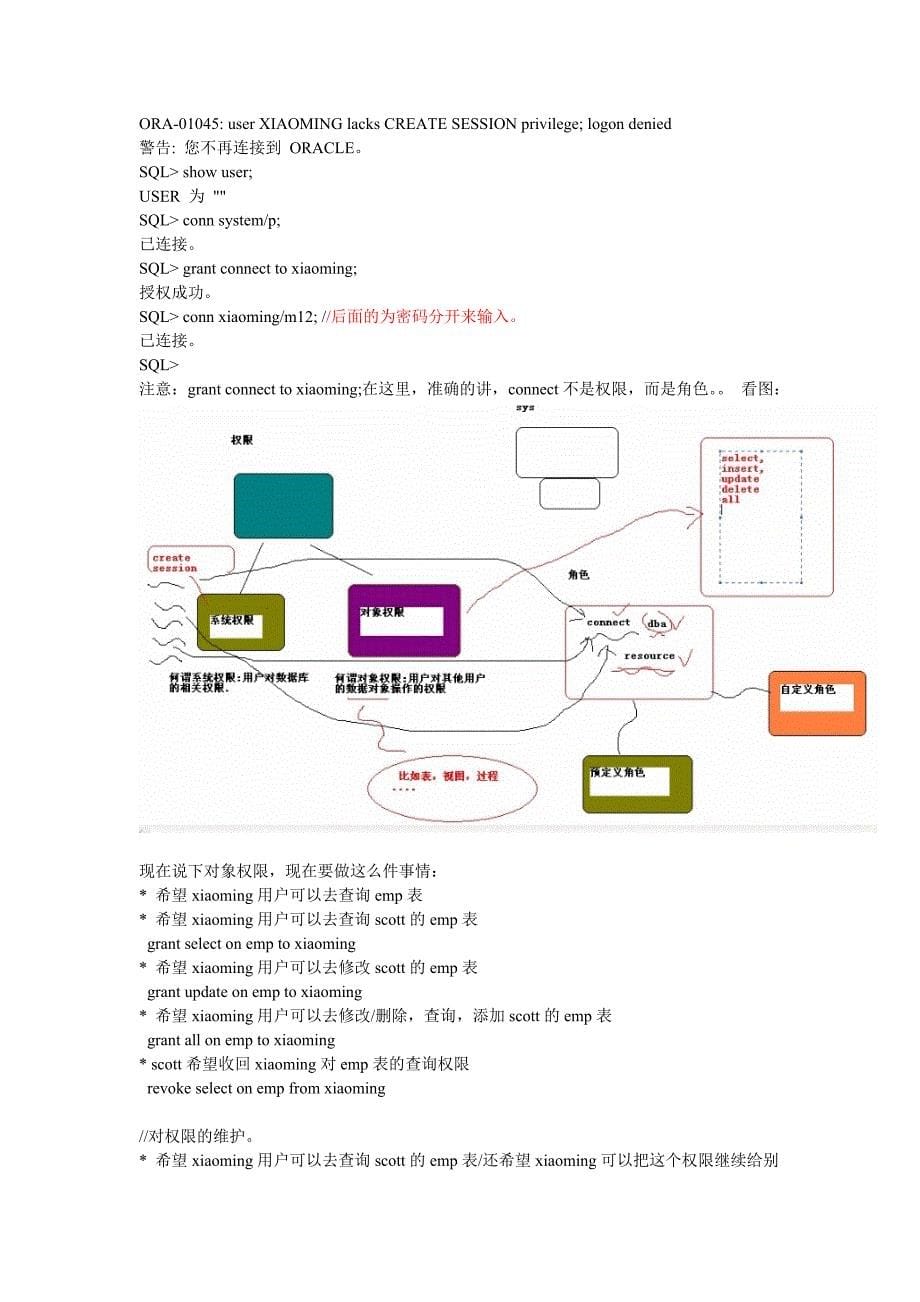 oracle教程从入门到精通-_第5页