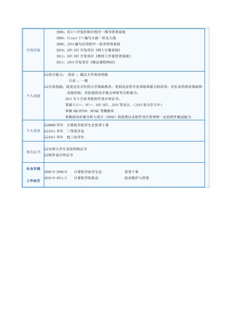 应届生个人简历模板-_第2页