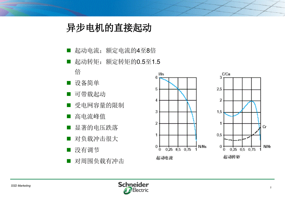 施耐德软起动器基础课件_第2页