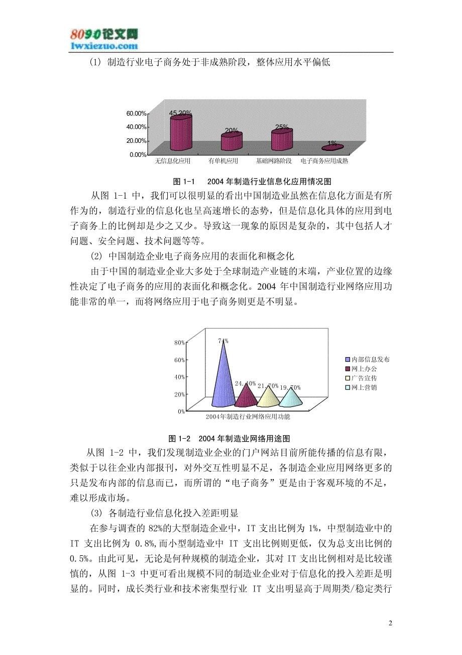 制造企业供应链及其电子商务应用研究_第5页