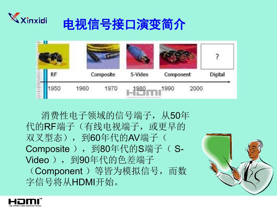 最新2019-HDMI线缆知识培训-PPT课件_第3页