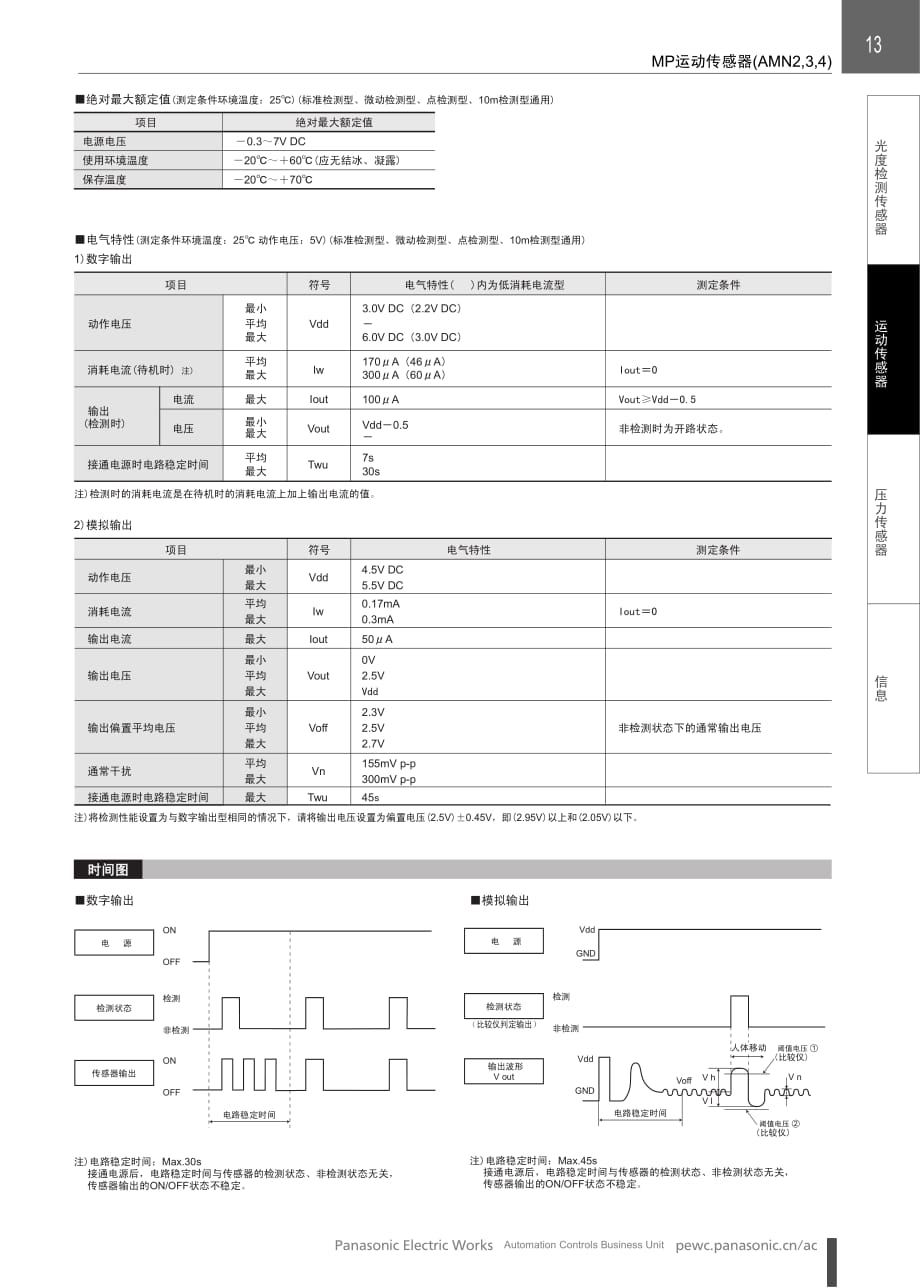 人体检测传感器-_第3页