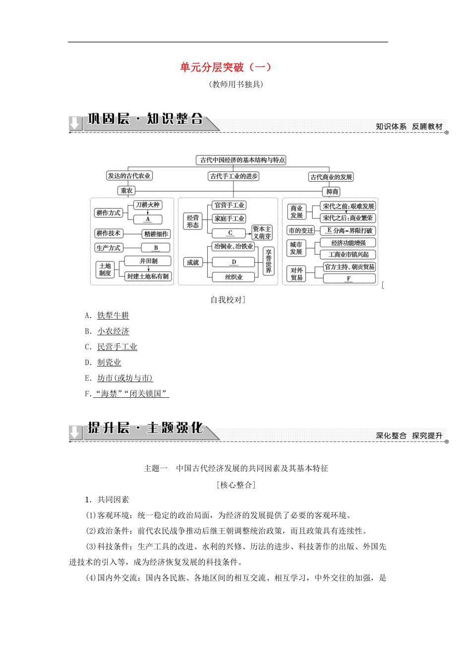 高中历史 第1单元 古代中国经济的基本结构与特点单元突破教师用书 新人教版必修2_第1页