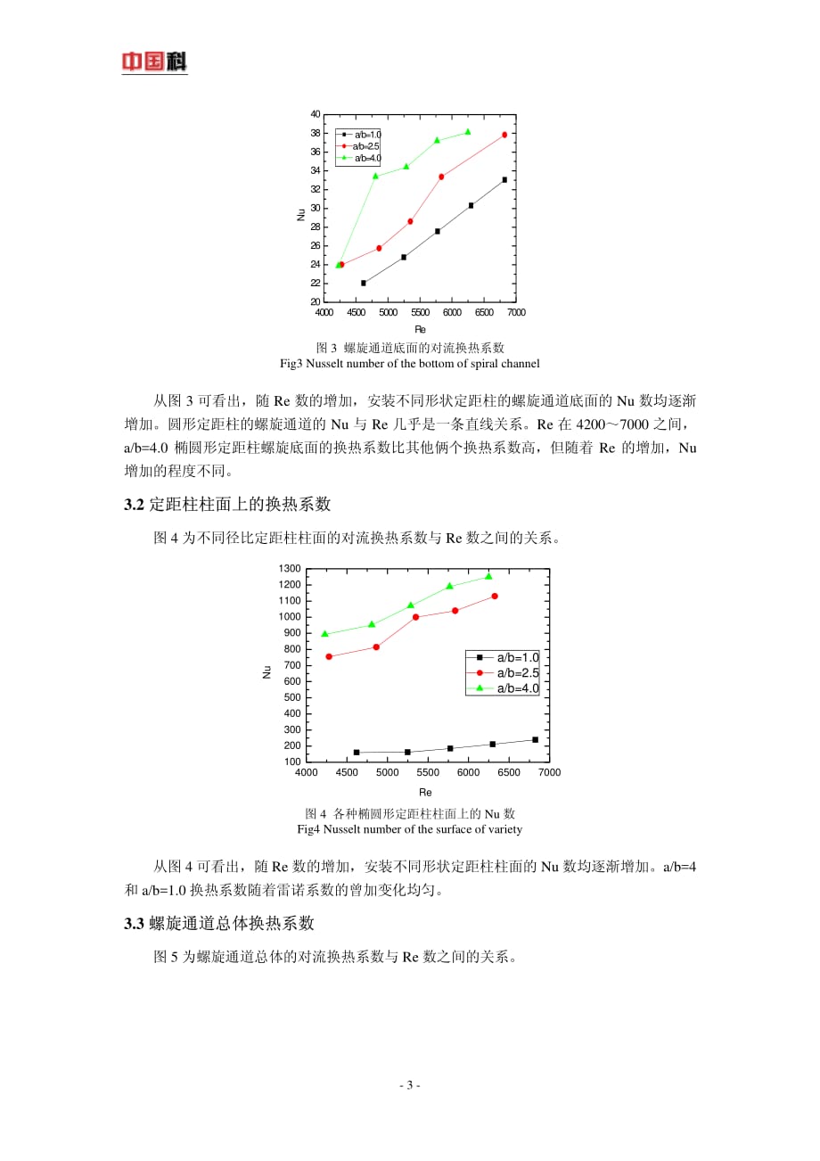 两级供应链中单周期多产品的Stackberg博弈模型_第3页