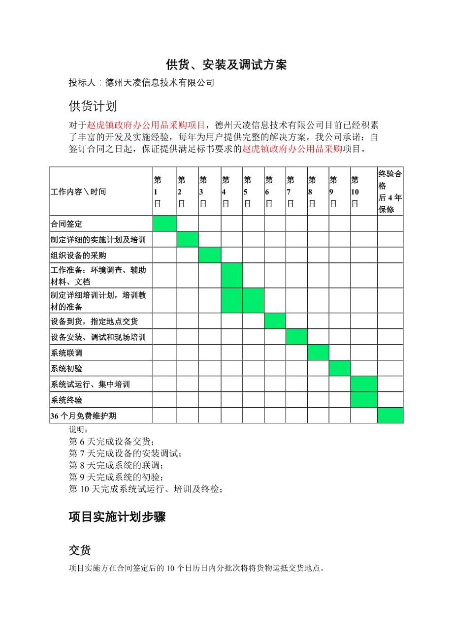 供货、安装及调试方案-_第1页