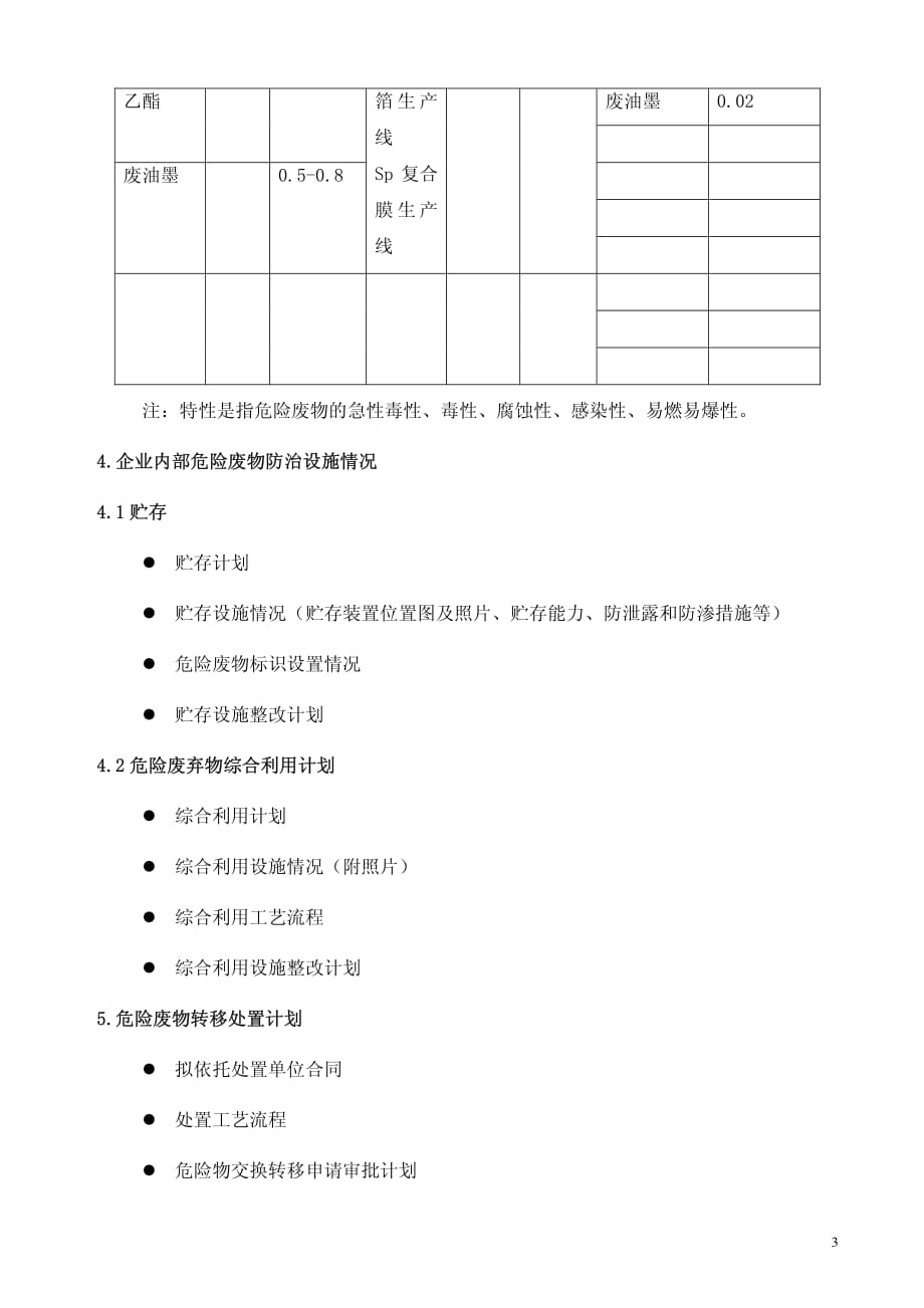 医药包装公司危险废物管理计划_第3页