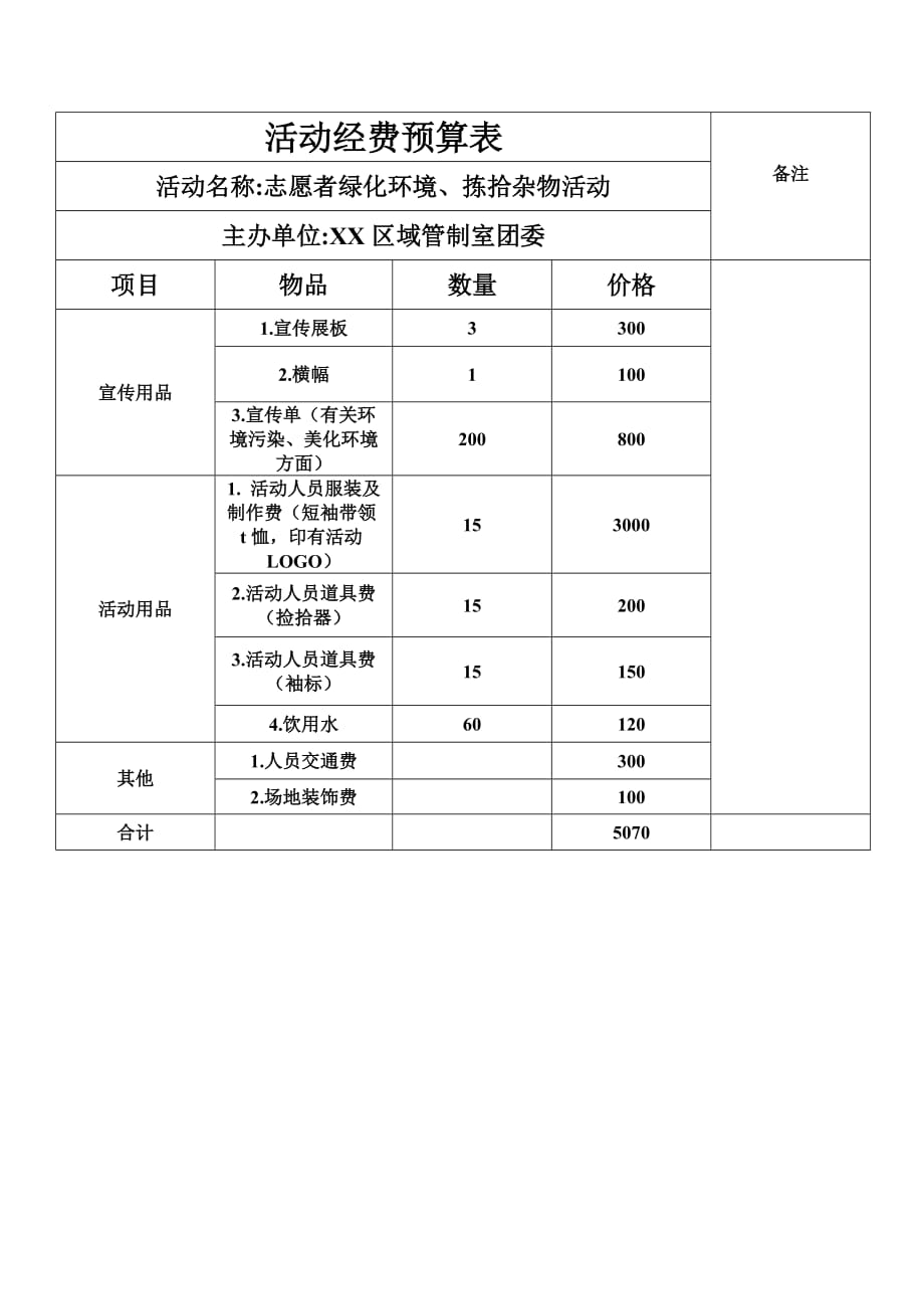 活动经费预算表_第3页