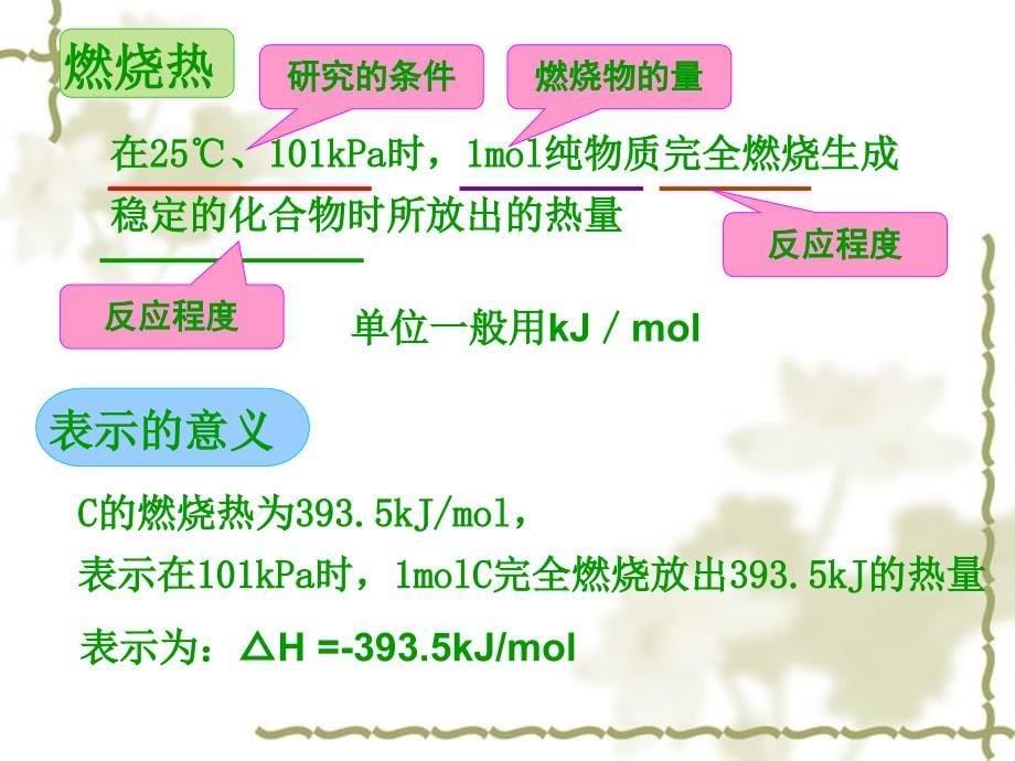 人教版化学选修四《化学反应热的计算》ppt课件(42页)-_第5页