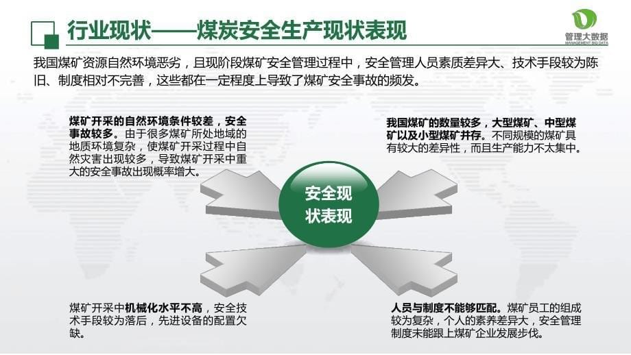 从煤矿安全事故数据看煤矿安全管理_第5页