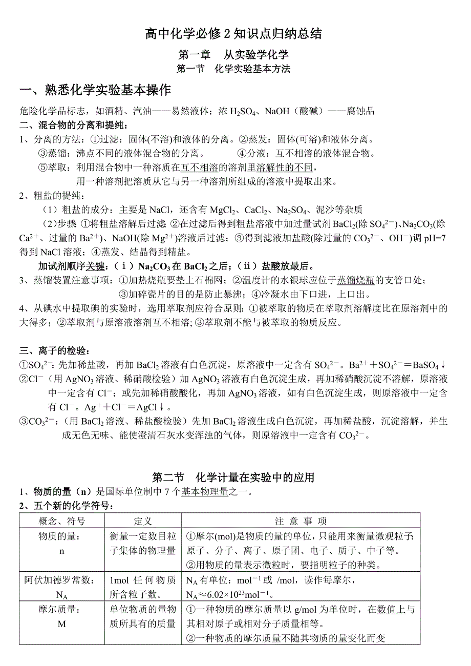 高中化学必修1知识点归纳总结律精品_第1页