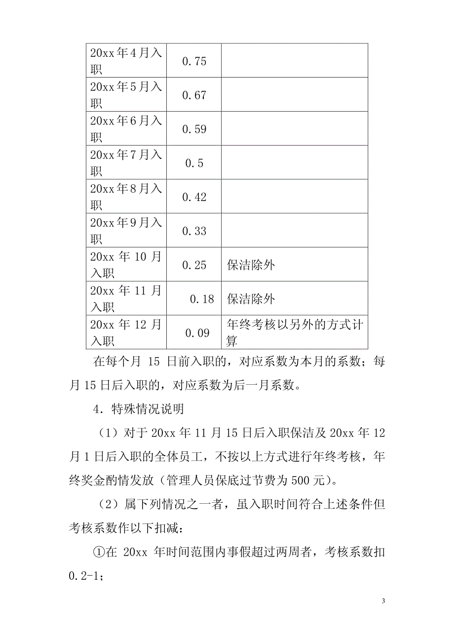 年终考核方案（附年终考核表）_第3页