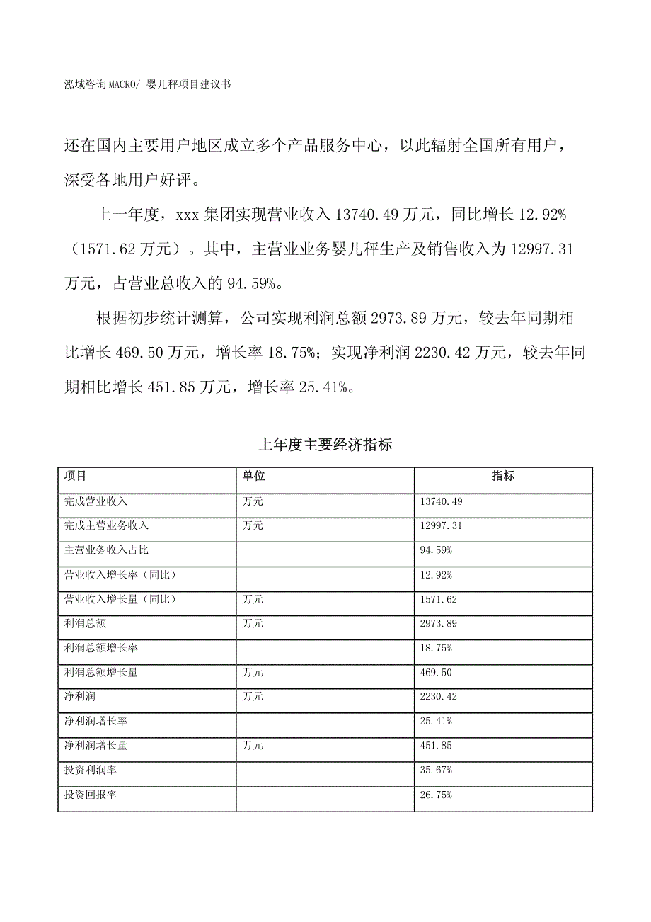 婴儿秤项目建议书(投资14700万元）_第2页