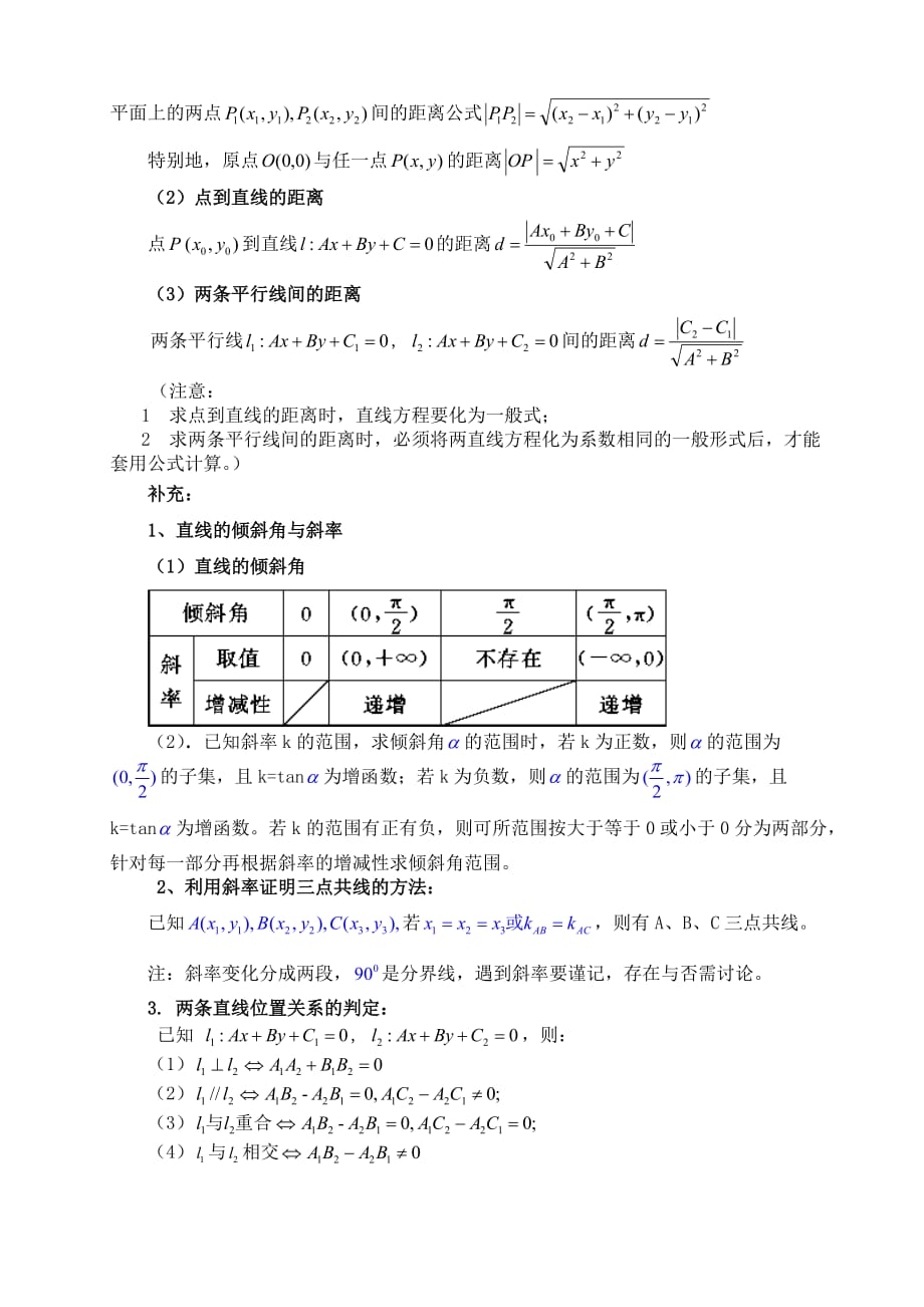 直线与方程知识点总结精品_第3页