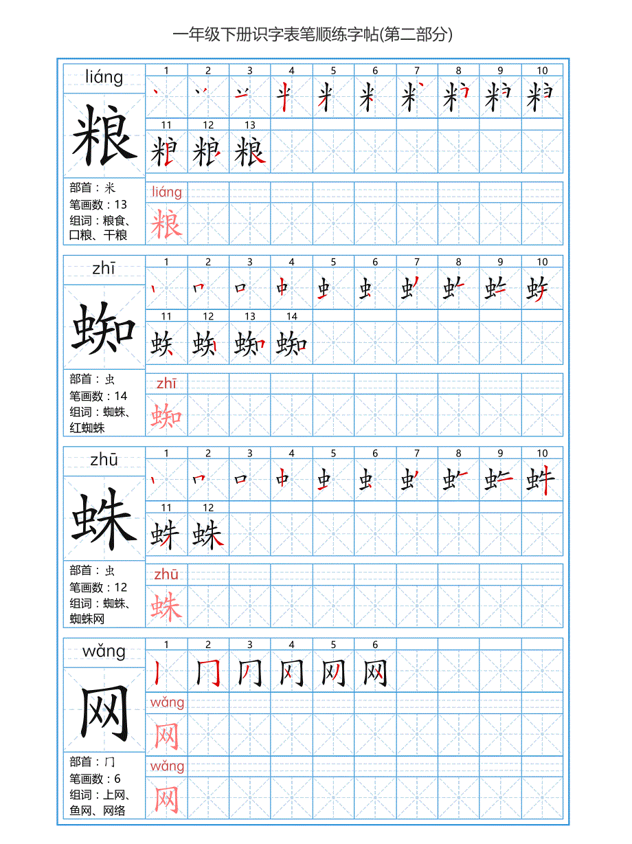 一年级下册识字表生字笔顺描红练字帖(第二部分识字12-21共206个字)52页_第3页