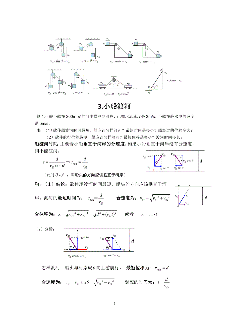 高一下物理知识点总结 -_第2页