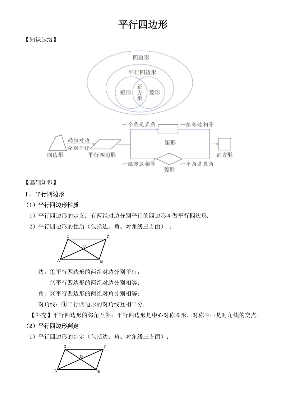 平行四边形全章知识点总结精品_第1页