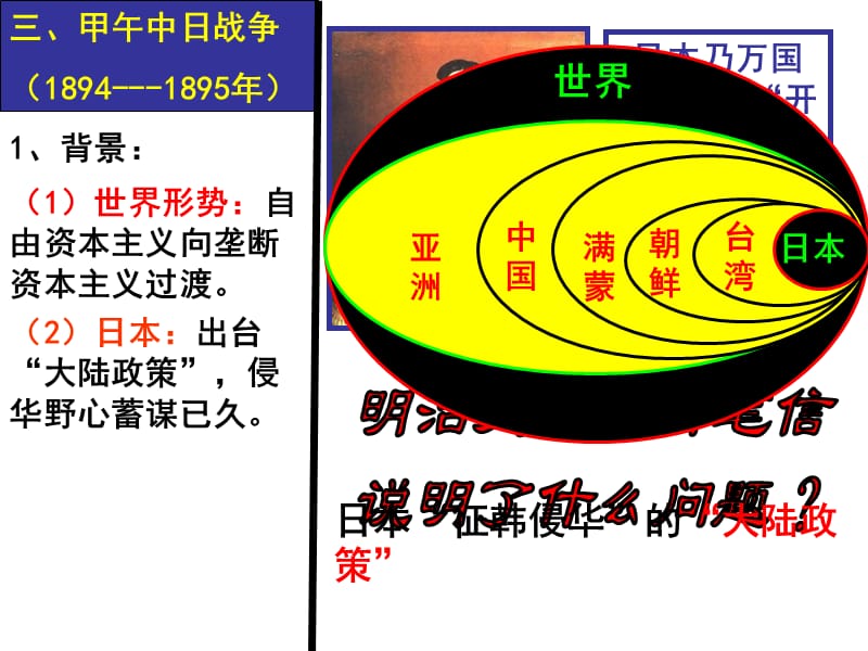 第12课-中日甲午战争-八国联军侵华(2019高三一轮复习)课件_第5页