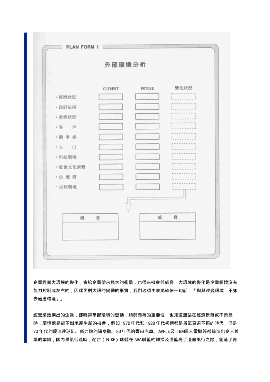 外部经营环境分析_第1页