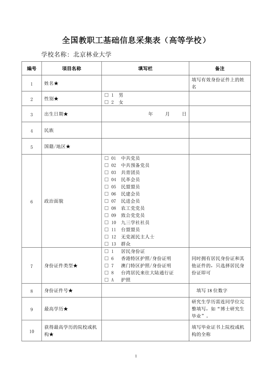 个人填写《全国教职工基础信息采集表》说明_第2页