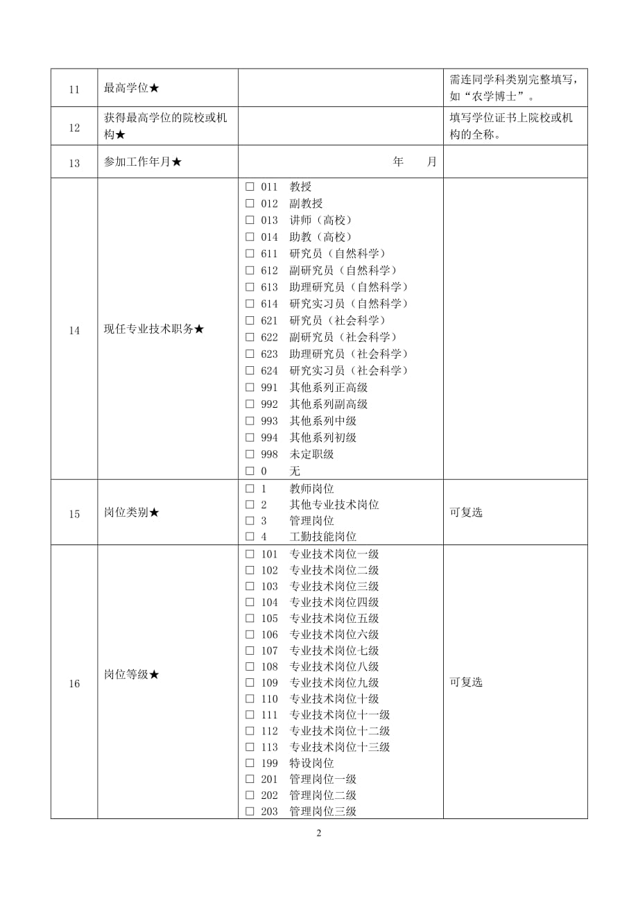 个人填写《全国教职工基础信息采集表》说明_第3页