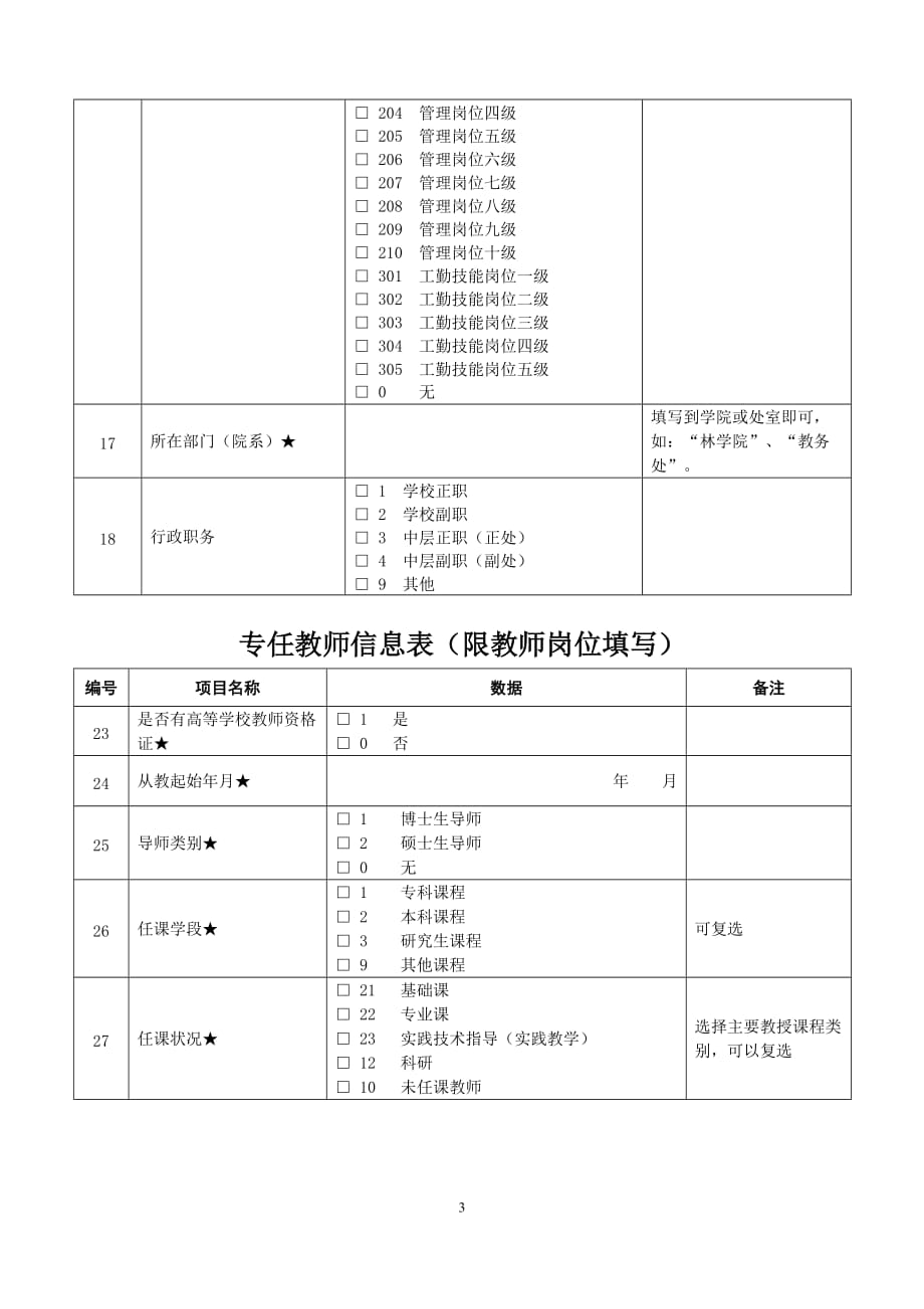 个人填写《全国教职工基础信息采集表》说明_第4页