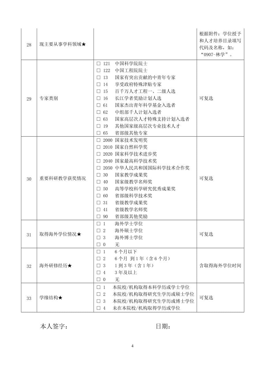 个人填写《全国教职工基础信息采集表》说明_第5页