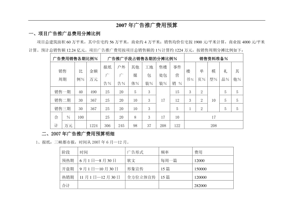 广告推广费用预算_第1页