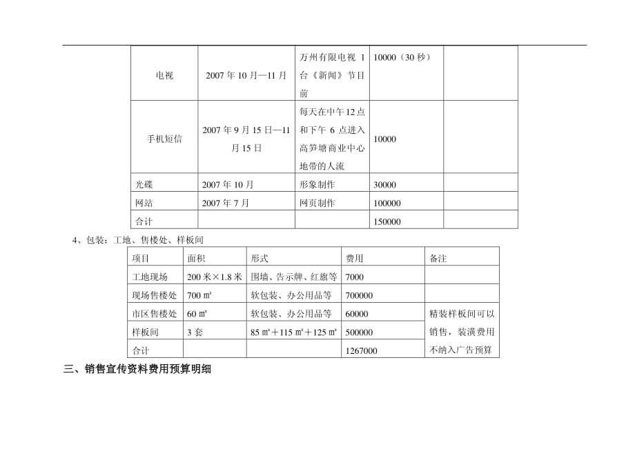 广告推广费用预算_第3页