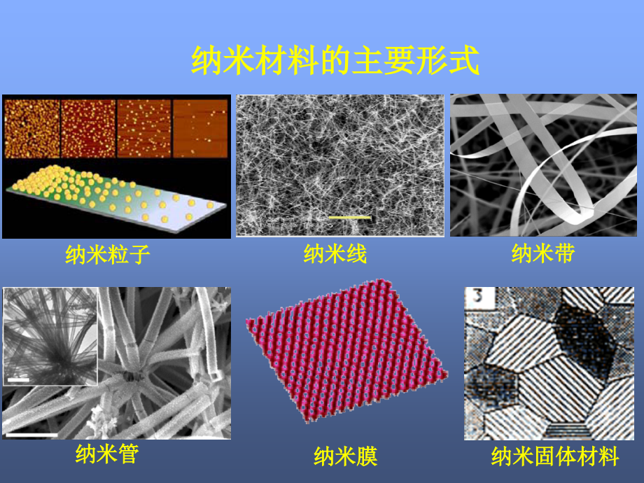 第2讲-纳米材料的制备方法课件_第2页