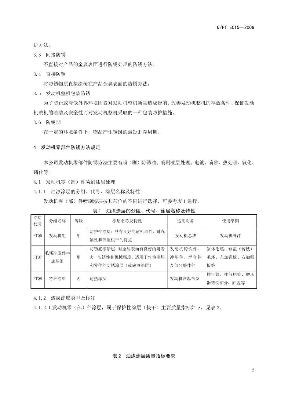 发动机整机防锈包装标准_第5页