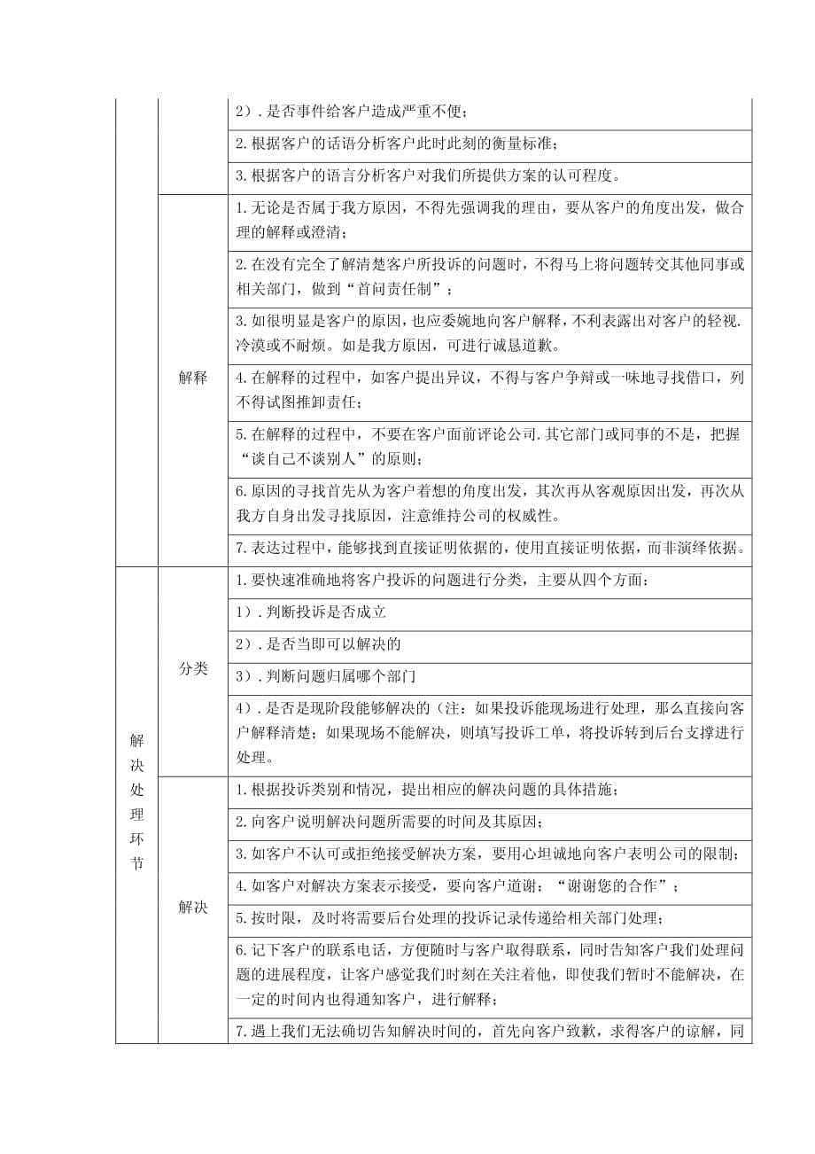 客户服务中心员工工作流程及规范_第5页