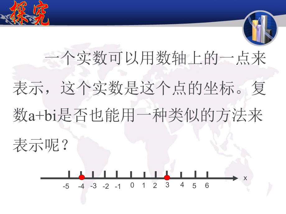 江苏中职数学第四册17.3--复数的几何意义及三角形式课件_第3页