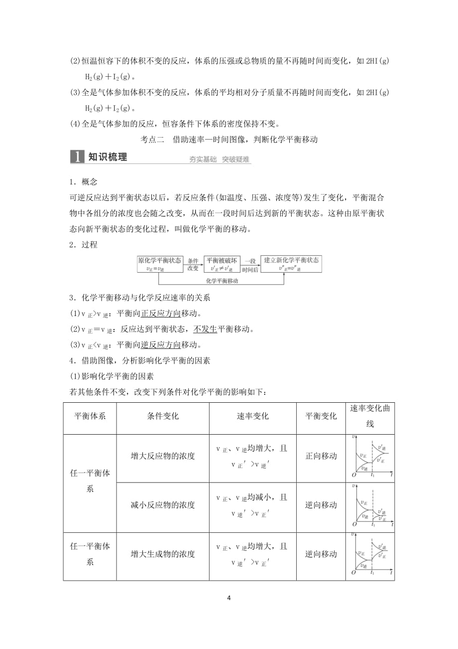 化学平衡知识点-_第4页