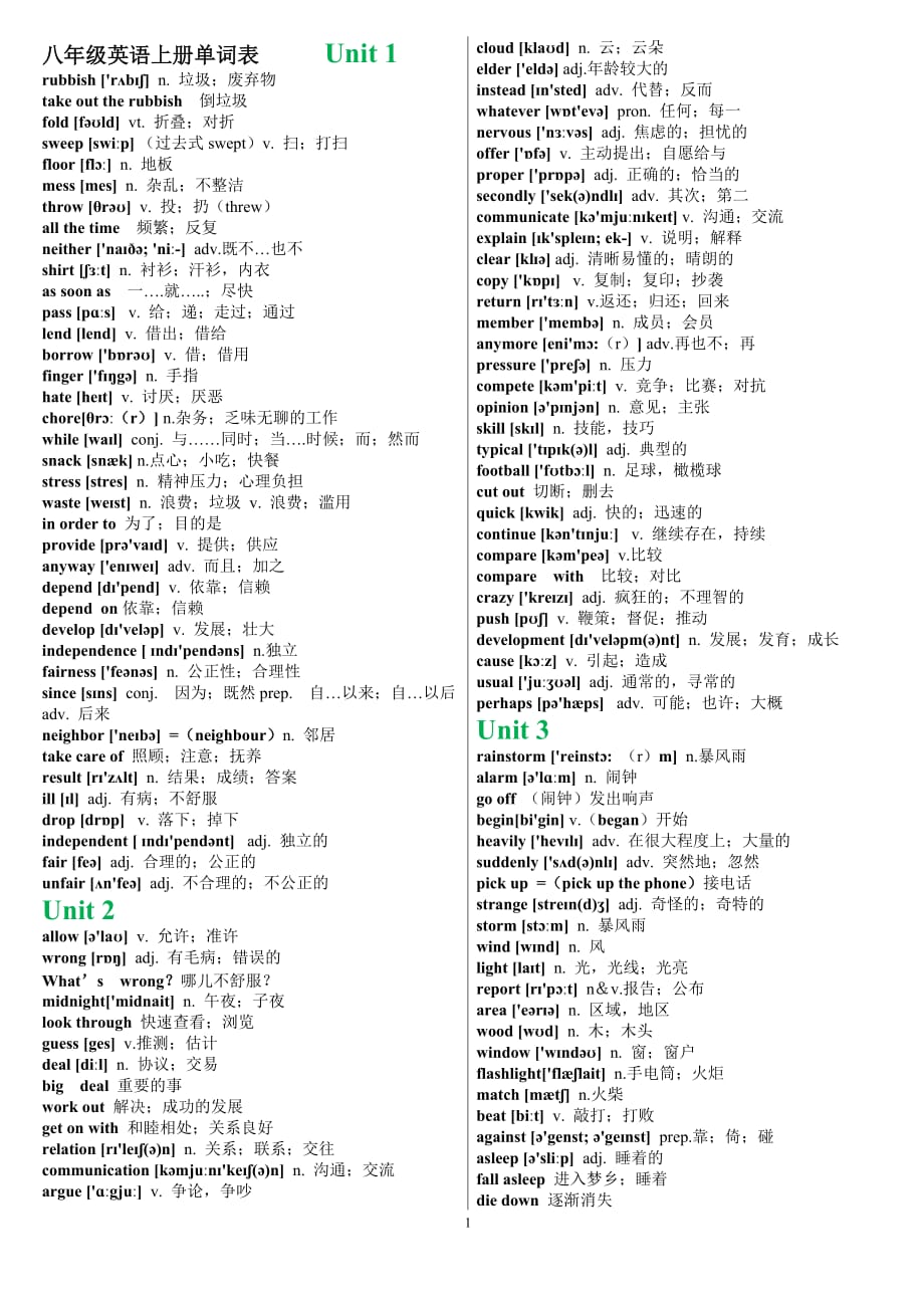 鲁教版 八年级英语上册单词表---2014版-_第1页