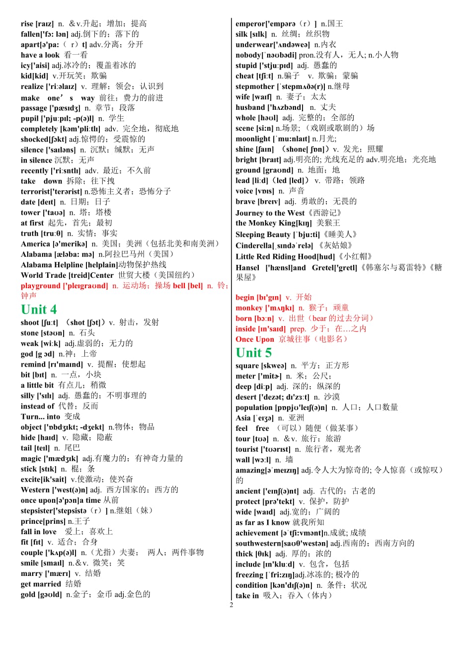 鲁教版 八年级英语上册单词表---2014版-_第2页